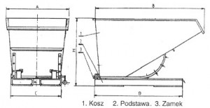 Kontenery uchylne ABK 3