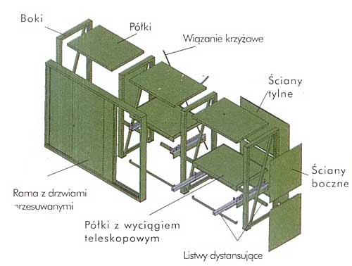 Regał o udźwigu 1000 kg/półkę i 95% wysuwu, BM Serwis