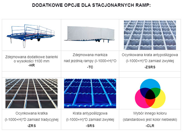 Stacjonarne rampy najazdowe RAMPLO